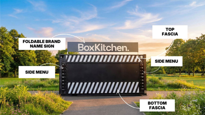 BK B2B SALES BROCHURE 3 75